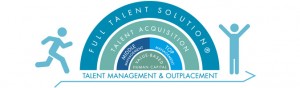 full talent graf web