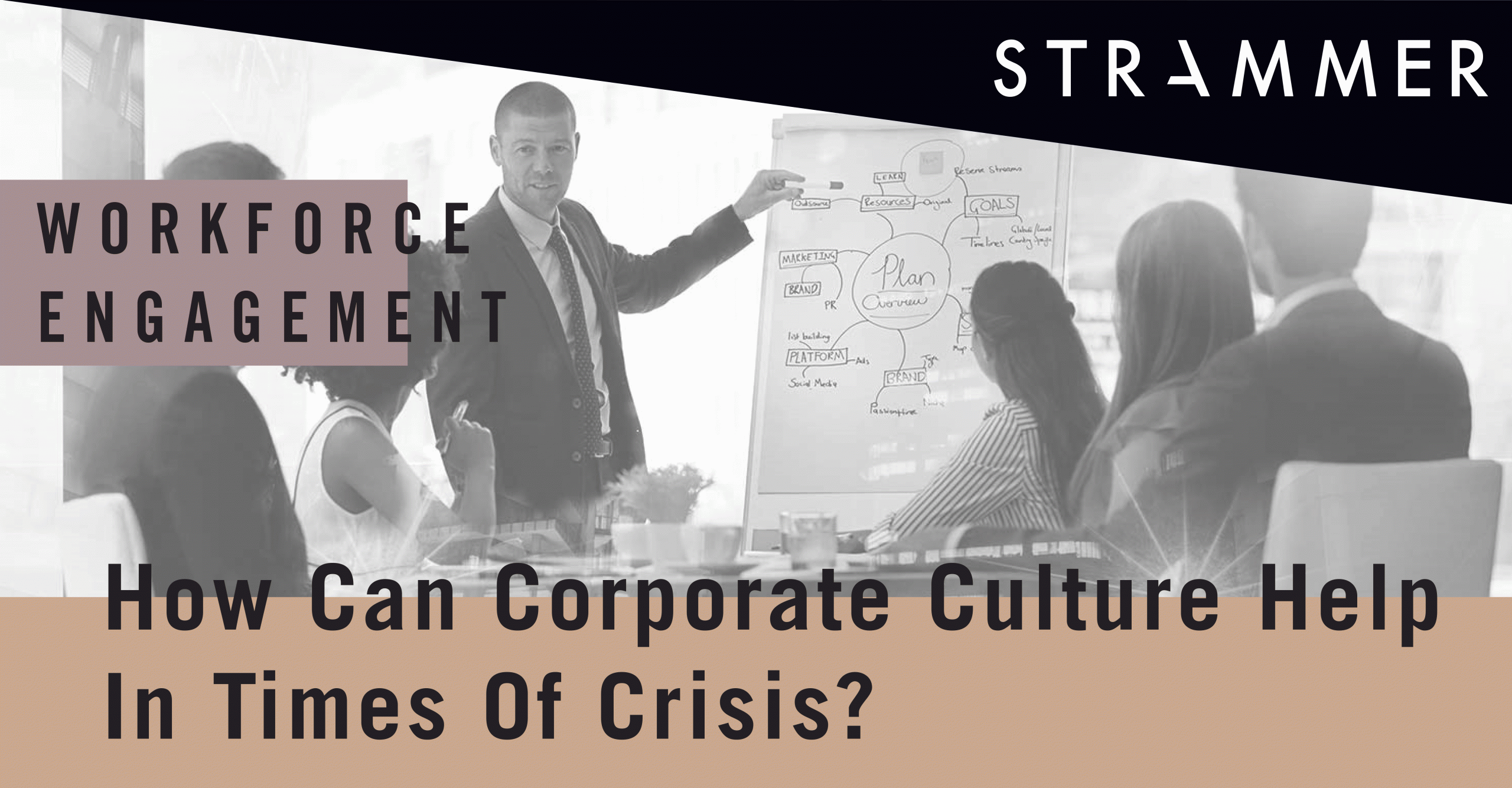 Corporate Culture: Helping Engage Employees